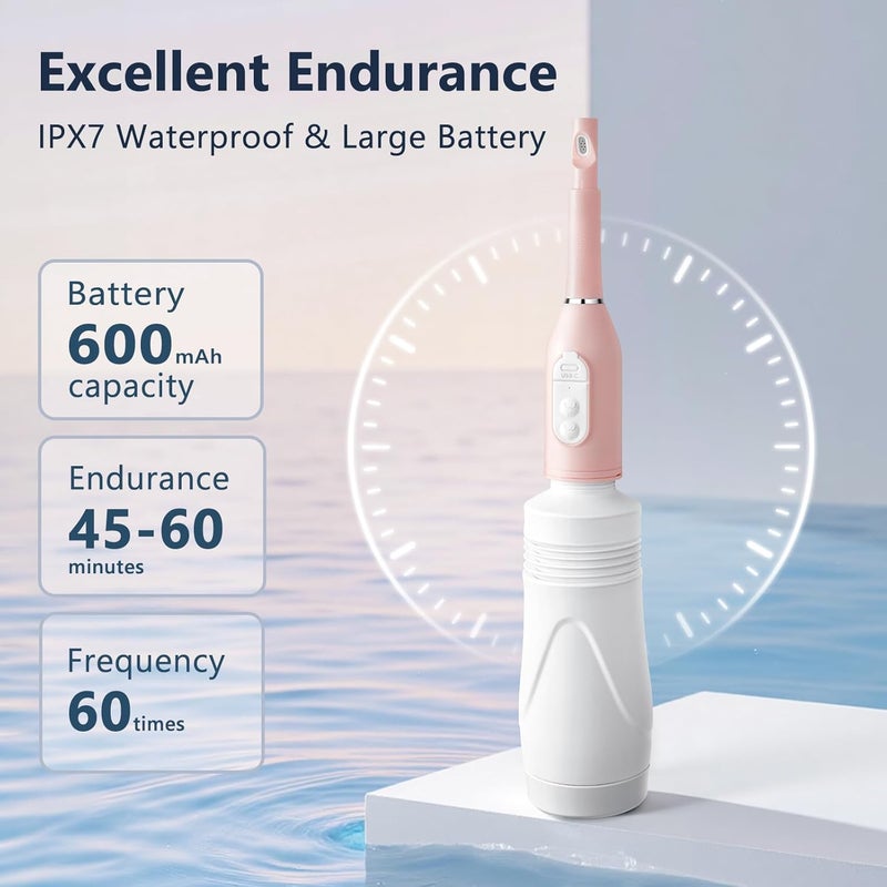 SPACEREST Portable Bidet for Women, 550ml Portable Bidet for Travel, Rechargeable Peri Bottle for Women, Providing to 70 Uses, IPX7 Waterproof for Postpartum Care, Personal Hygiene Cleaning, Perineal - Image 4